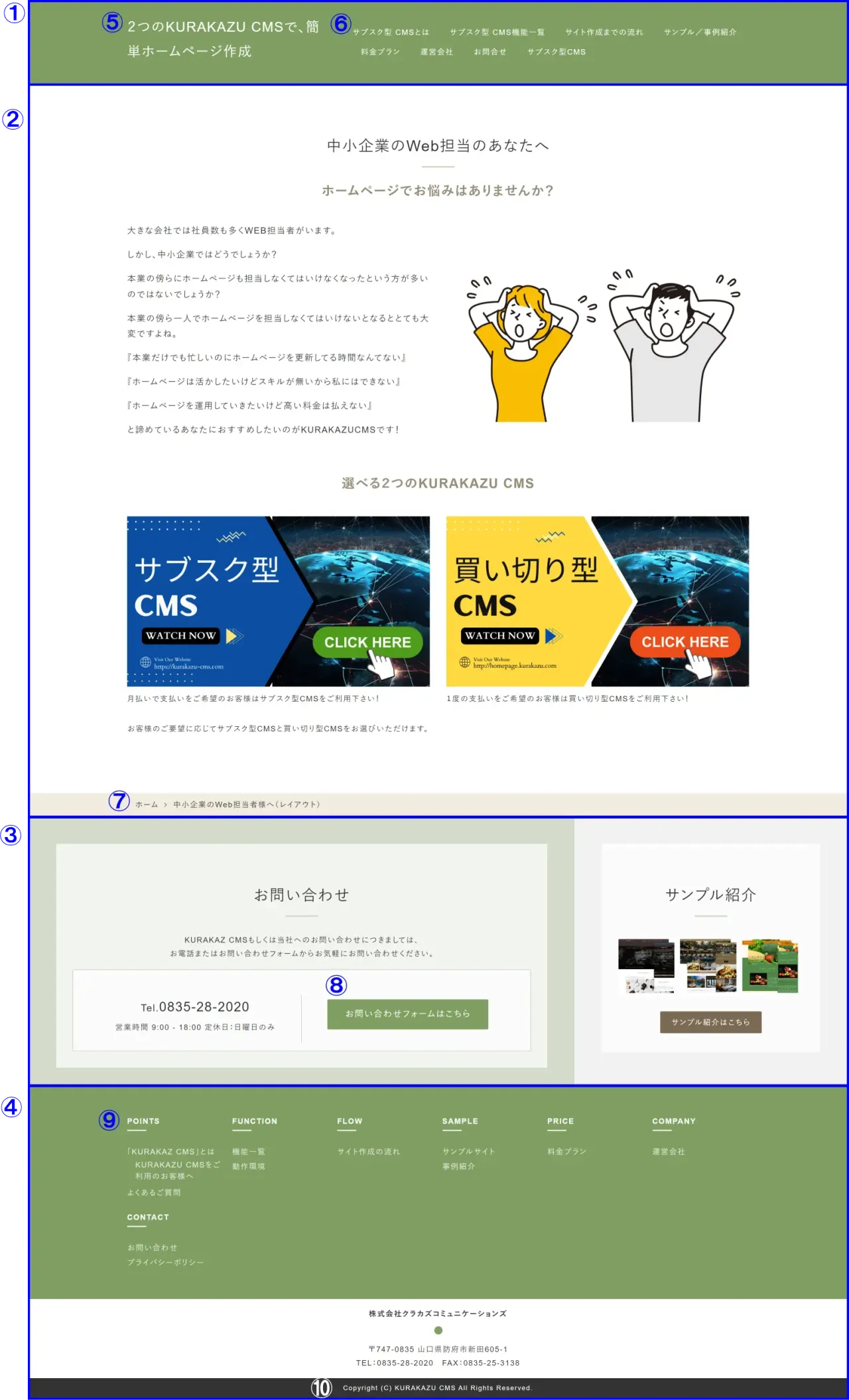 ホームページの基本的なレイアウトイメージ