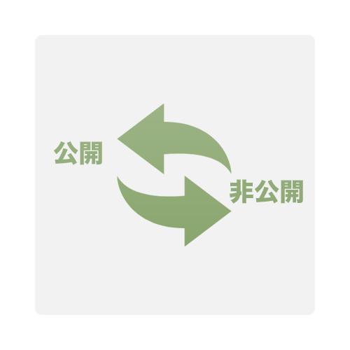 公開設定